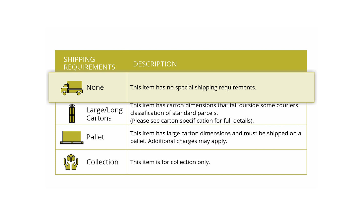 Harrop Single Headed Post Lamp, 1 x E27, Antique Bronze and Clear Glass, IP54, 2yrs Warranty