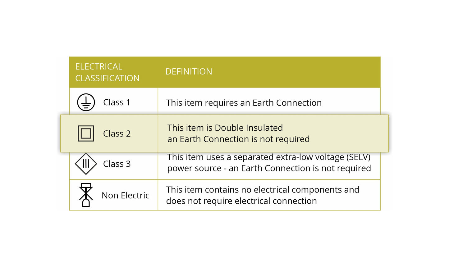Aldford Wall Lamp Large, 2 x 6W LED, 3000K, 840lm, IP44, Polished Chrome, 3yrs Warranty