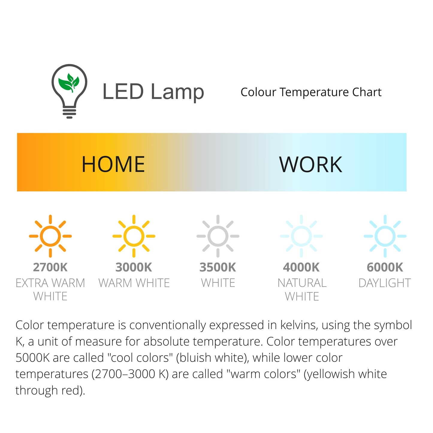 Nant Spike and Wall Light, 1 x 15W LED, 3000K, 1050lm, 30 Degree, IP65, Grey and Black, c and w 2m Cable, 3yrs Warranty